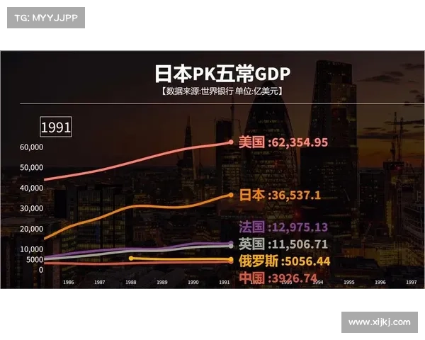 亚洲市场走低,日本GDP增长向好,美国零售数据疲软 亚洲市场走低,日本GDP增长向好,美国零售数据疲软